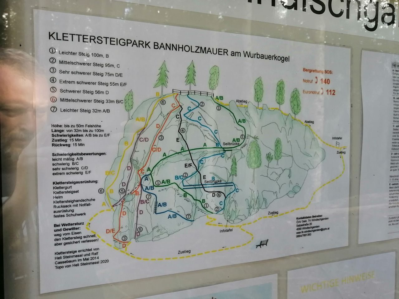 Patzlberg
